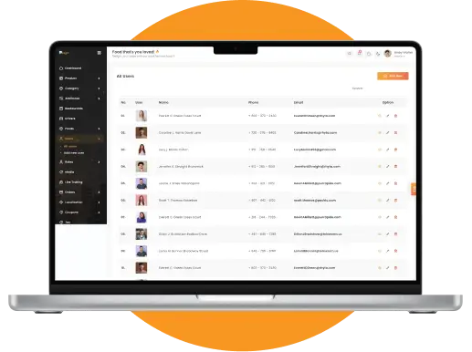 Admin Panel Admin Panel
